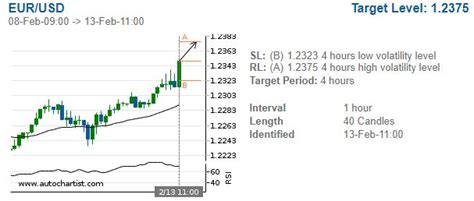 888 usd to gbp|88 USD to GBP .